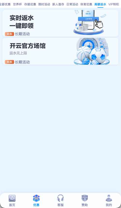开云体育VIP高额度返水优惠